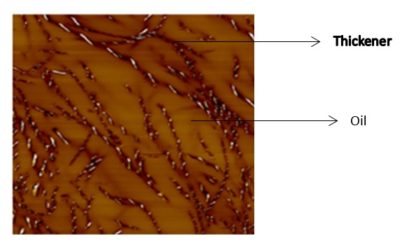 Grease Microstructure AFM