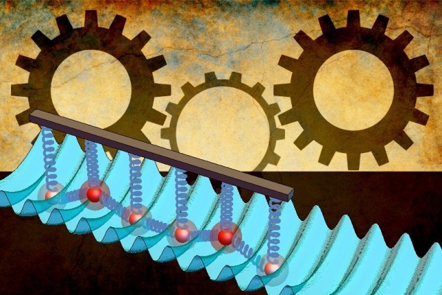 friction tuning