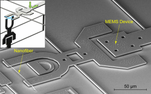 MEMS nanofiber