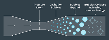 Diagram Description automatically generated