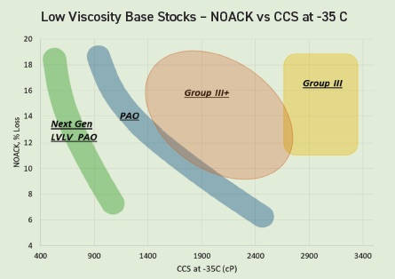 A chart showing different stocks
AI-generated content may be incorrect.