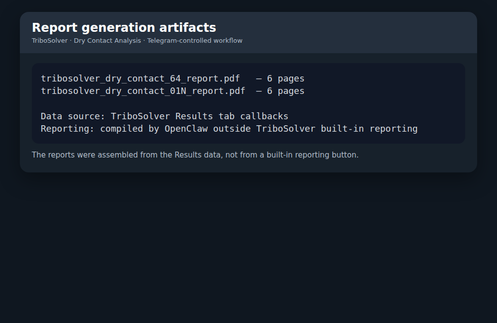 OpenClaw report generation artifacts listing TriboSolver dry contact PDF reports