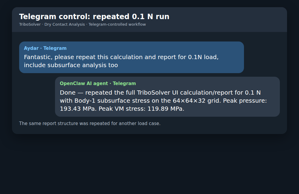 Telegram chat screenshot showing repeated 0.1 N TriboSolver report request through OpenClaw AI agent