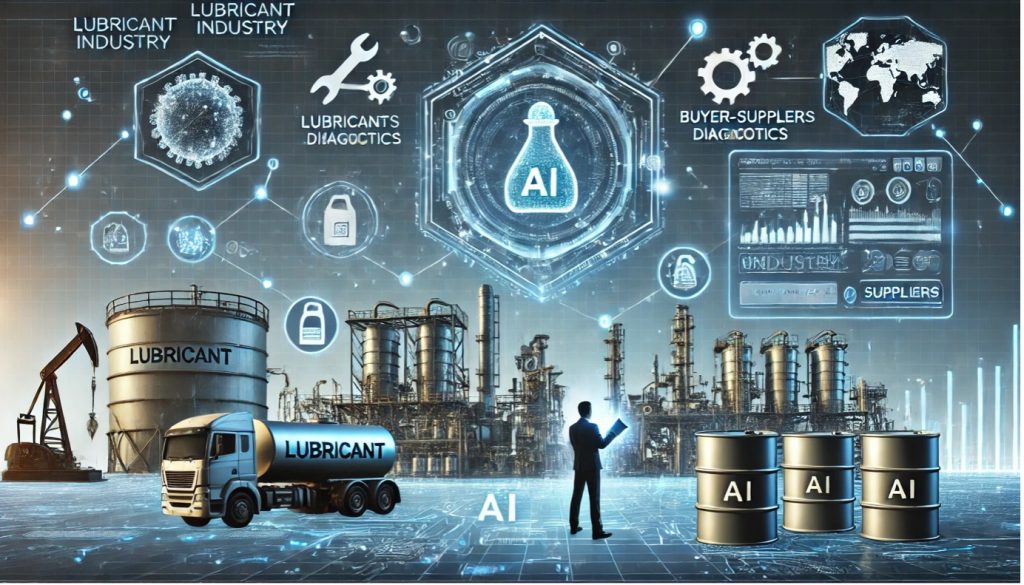 How AI Will Change the Way Lubricant Buyers Buy - Plan Grow Do