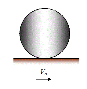 A spherical body moving over a flat surface at velocity V subscript o